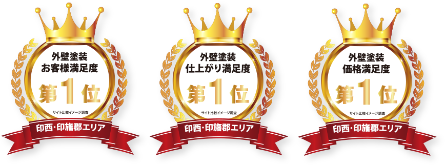 No1 Banner